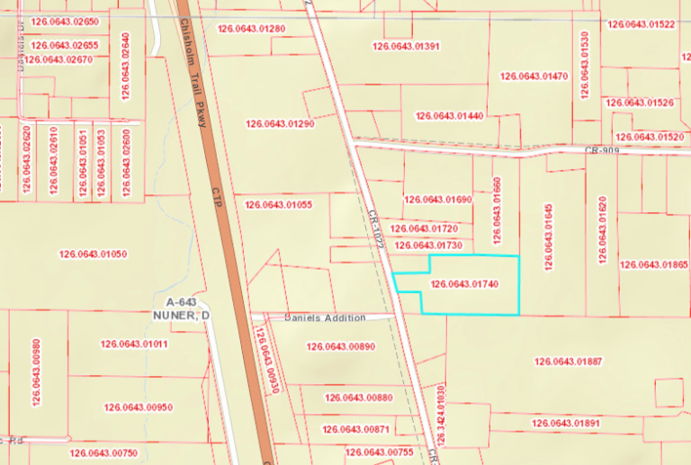 County Road 1022, Joshua, TX 76058 Land For Everyone